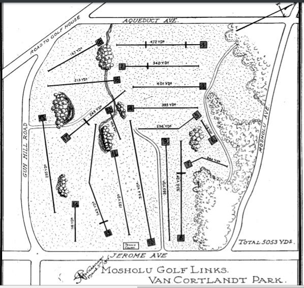 Mosholu Golf Course from 1914