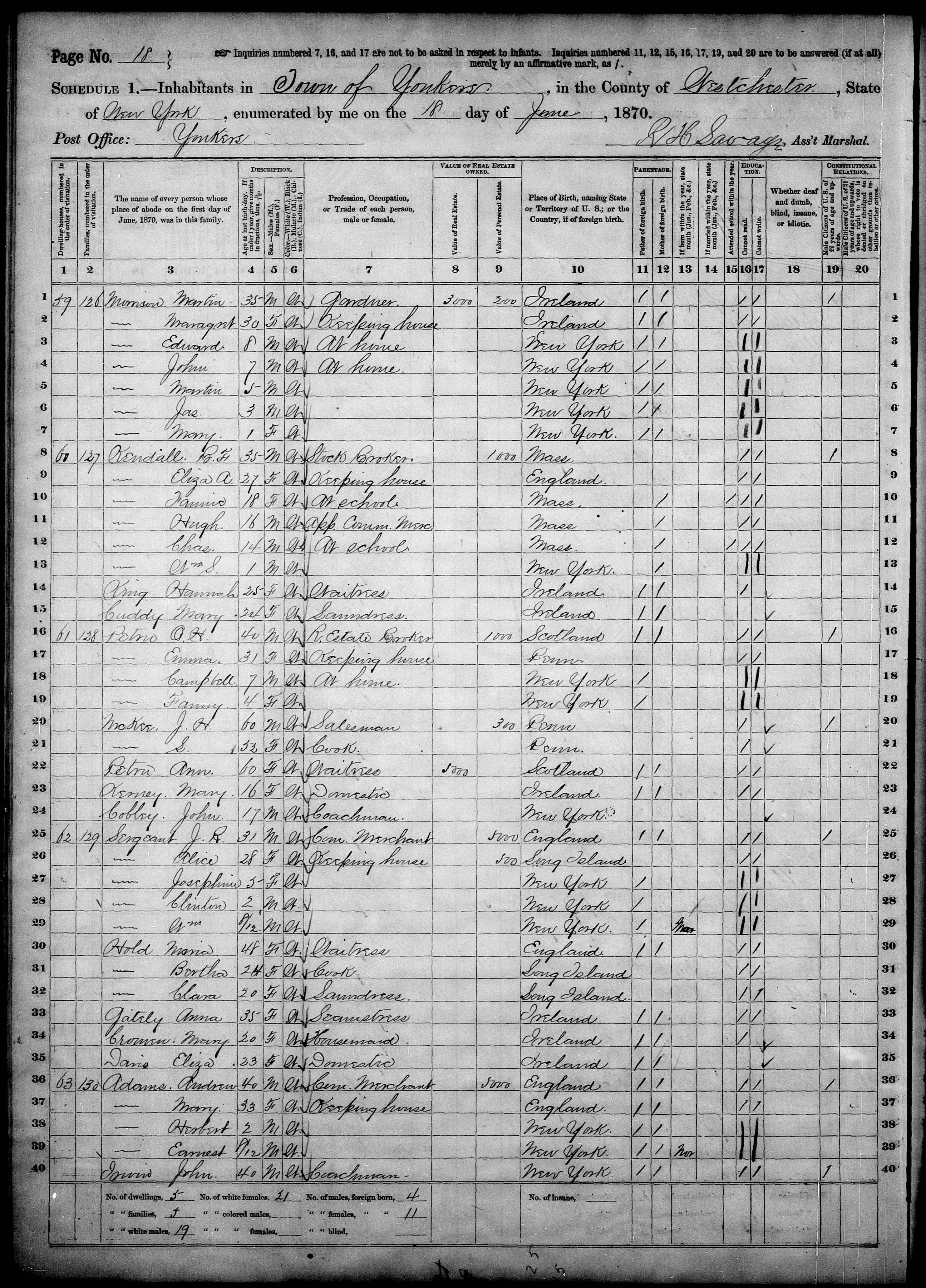 1870 federal census for Yonkers, Kendall family listing